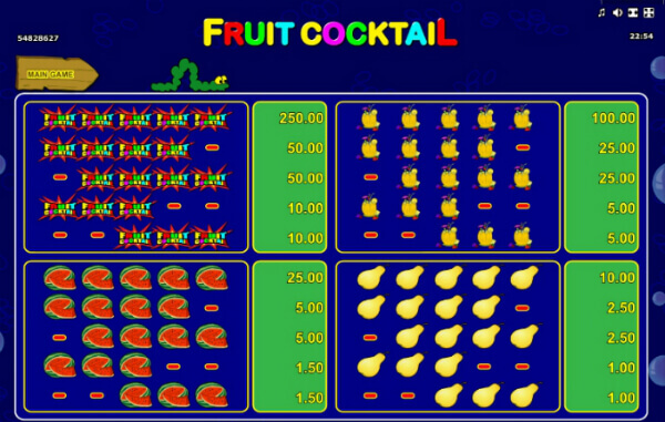 Символы бесплатного автомата Fruit Cocktail